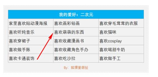 教你从“自己身上”挖高客单价产品灵感!-趣奇资源网-第6张图片 教你从“自己身上”挖高客单价产品灵感!-趣奇资源网-第6张图片