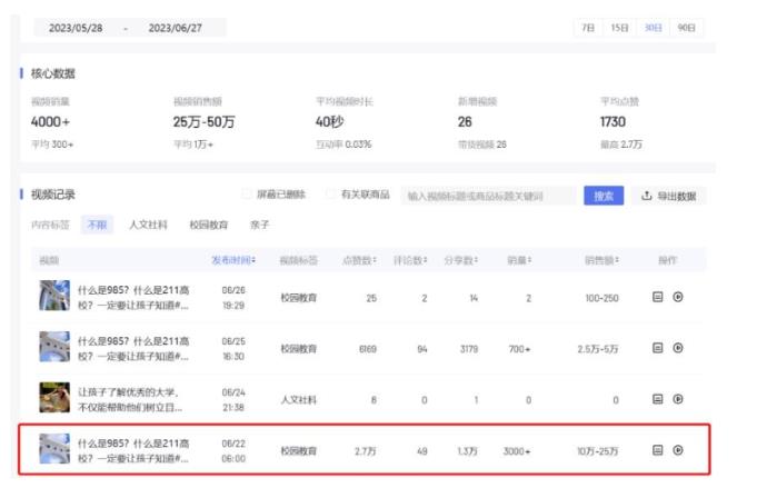 复制搬运热门视频内容副业思路分享给你-趣奇资源网-第4张图片 复制搬运热门视频内容副业思路分享给你-趣奇资源网-第4张图片