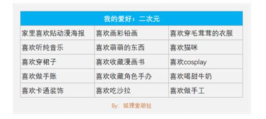 教你从“自己身上”挖高客单价产品灵感!-趣奇资源网-第3张图片 教你从“自己身上”挖高客单价产品灵感!-趣奇资源网-第3张图片