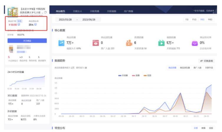 复制搬运热门视频内容副业思路分享给你-趣奇资源网-第10张图片 复制搬运热门视频内容副业思路分享给你-趣奇资源网-第10张图片